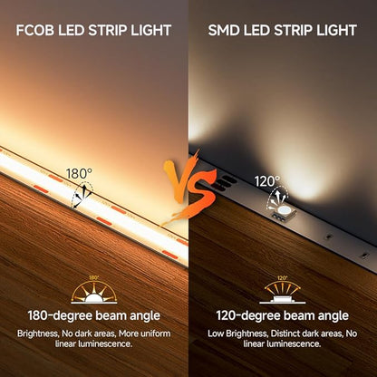 BTF-LIGHTING FCOB COB LED Strip Flexible High Density Uniform Light 9W/m 32.8FT DC24V Warm White 2700K 480LED/m CRI 90+ 8mm Width for Home Indoor Decor(No Adapter or Controller)
