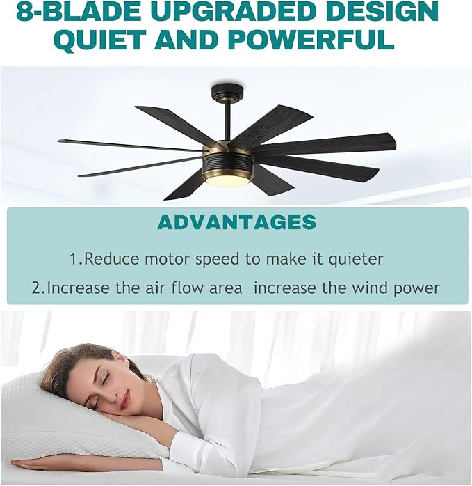 SHOWDI Ceiling Fan with Lights and Remote Control, 8 Blade App Commercial Industrial Reversible Stepless Brightness and Color Temperature Ceiling Fan with Light (Black-gold, 60 Inch)