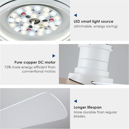 Hounberi 46 Inch Flush Mount Ceiling Fan with Lights and Remote, Modern Quiet DC Motor Low Profile Ceiling Fan for Low Ceilings, 5 Reversible Blades, 6 Speeds Dimmable, Indoor Outdoor Bedroom, White