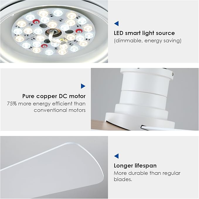 Hounberi52 Inch Flush Mount Ceiling Fan with Lights and Remote, Modern Quiet DC Motor Low Profile Ceiling Fan for Low Ceilings, 5 Reversible Blades, 6 Speeds Dimmable, Indoor Outdoor Bedroom, White