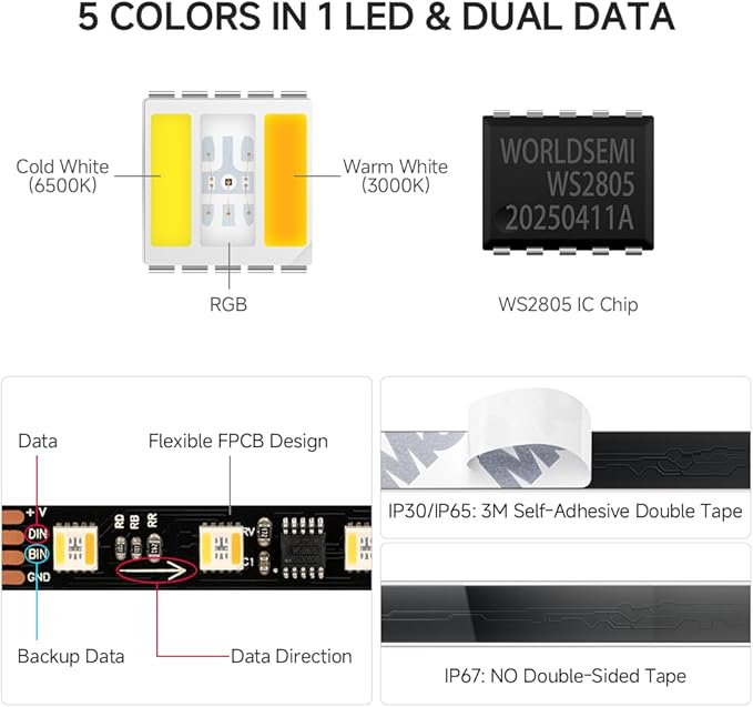 BTF-LIGHTING WS2805 IC RGBCCT Addressable Dual Data LED Strip 5050SMD 16.4FT 60LED/m 10Pixel/m,UL Listed,5 Colors in 1 Chasing Color RGB+CCT 3000K-6500K IP30 DC24V(No Adapter or Controller)