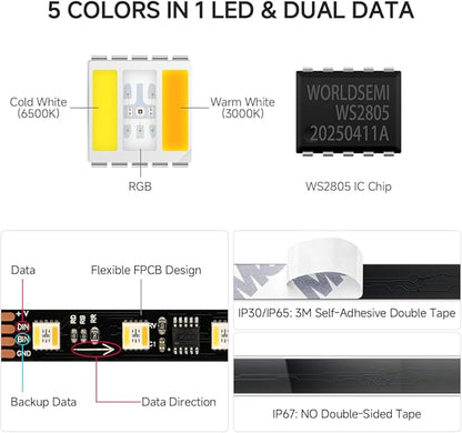 BTF-LIGHTING WS2805 IC RGBCCT Addressable Dual Data LED Strip 5050SMD 16.4FT 60LED/m 10Pixel/m,UL Listed,5 Colors in 1 Chasing Color RGB+CCT 3000K-6500K IP67 DC24V(No Adapter or Controller)