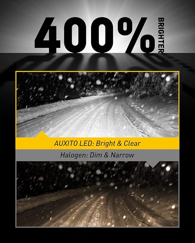 AUXITO PSX24W LED Fog Light Bulbs, 2504 LED Fog Bulbs, 6500K Cool White 6000LM Xtreme Bright, 12276 Halogen DRL Replacement for Impreza, Chrysler, Subaru, Super Penetration, Pack of 2