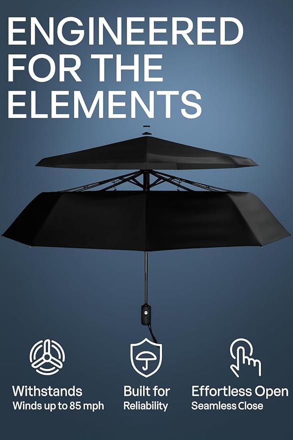 REPEL Windproof Travel Umbrella - Compact & Withstands Winds up to 85MPH , Strongest Premium Auto Folding Umbrella for Rain and Sun - Durable, Light & Portable for Women & Men , Fits Backpack & Cars