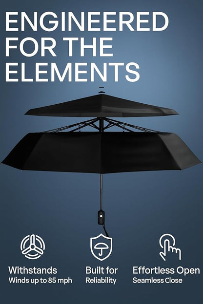 REPEL Windproof Travel Umbrella - Compact & Withstands Winds up to 85MPH , Strongest Premium Auto Folding Umbrella for Rain and Sun - Durable, Light & Portable for Women & Men , Fits Backpack & Cars