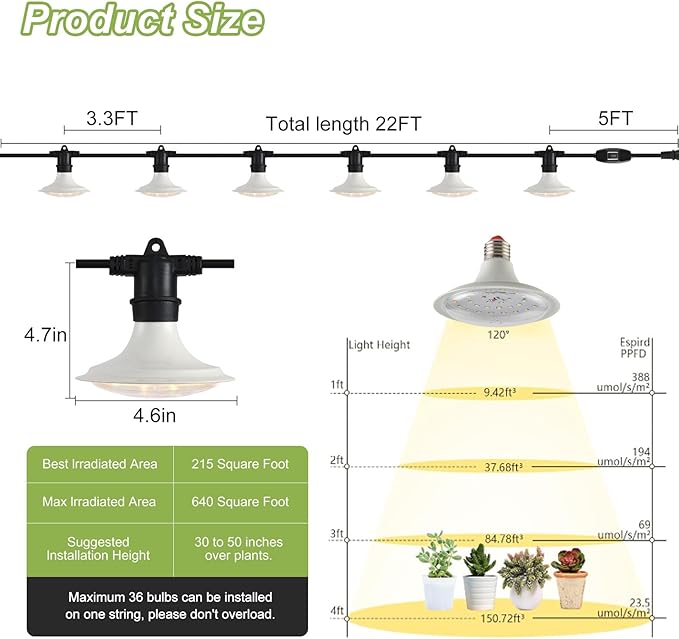 Outdoor Grow Lights for Plants, Full Spectrum Greenhouse Grow Light, Outdoor Waterproof Appearance Patent Design, 22FT Adjustable Cord for Vegetables, Seedlings, Flowers (6 Lights)