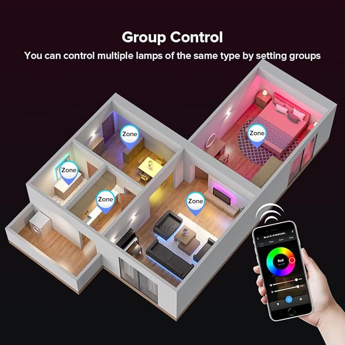 SEZO C05W WiFi Bluetooth RGBCCT LED Strip Controller Group Control Support Tuya Smart Life APP/Voice Control Compatible with LM091 LM096 LM007 LM097 RGBCCT Remote DC12-24V