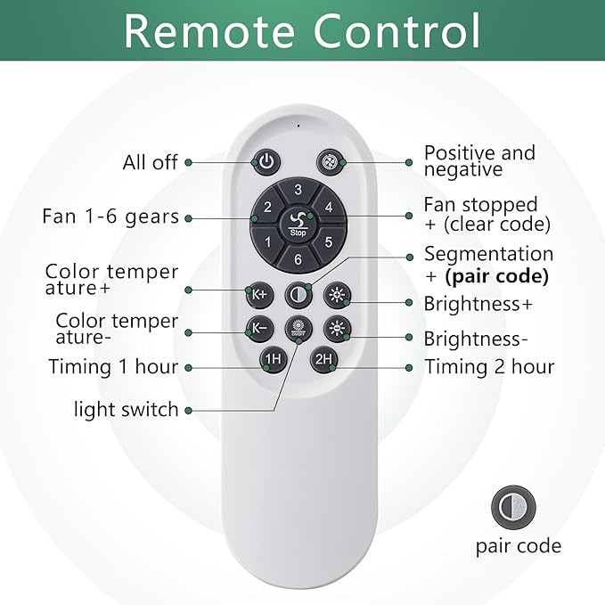 Low Profile Ceiling Fan with Remote &APP Control, Quiet Motor & Dimmable LED Light, Black Flush Mount Ceiling Fan for Bedroom (6-Speed Timer)