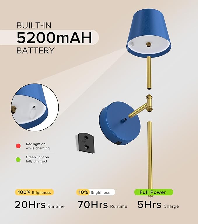 UME Wireless Sconces Set of 2 with Remote, 5200mAh Battery Powered Sconces - Small Rechargeable Sconces w/ 3 Color Temps & 5 brightness levels for Bedroom, Living Room, Wall Painting, Cafe (Blue-gold)