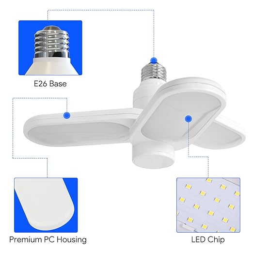 Energetic LED Garage Ceiling Light, Screw in Light for Workshop, Basement, ETL, 3 Pack