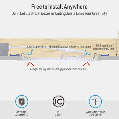 TORCHSTAR Premium Series 5CCT 8 Inch Ultra-Thin LED Recessed Ceiling Light with J-Box, 18W 5%-100% Dimmable Recessed Downlight, Aluminum, 5CCT Selectable, CRI90, ETL & ES Listed, White, Pack of 6