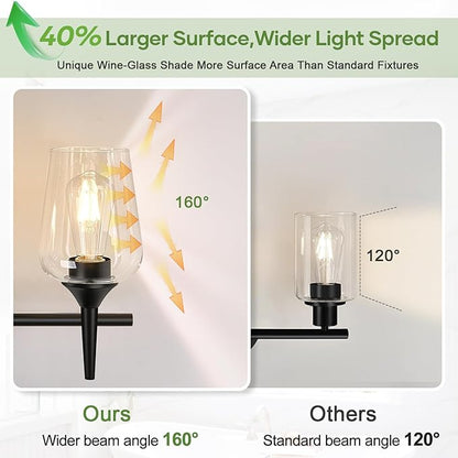 MOKATNG 3-Light Bathroom Light Fixtures, Black Vanity Lights for Bathroom with Clear Glass, 19.5 Inch Bathroom Lighting Fixtures Over Mirror, Modern Wall lamp for Cabinet Hallway