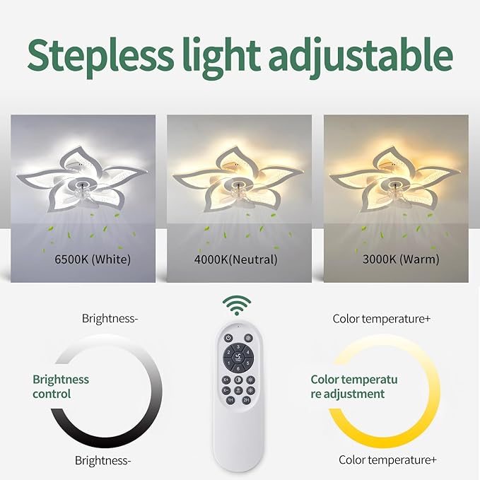 Yfrest Ceiling Fan with Lights Remote Control, White Personalized Ceiling Fan with Light, 6 Speeds 3 Light Color Flush Mount Ceiling Fan for Kitchen Bedroom