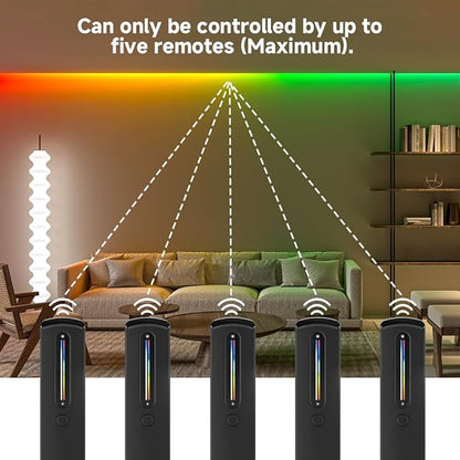 BTF-LIGHTING RC09RFB & C04RF RF 2.4GHz Wireless Tuya Controller Kit Magnetic Wall-Mounted, Dim Brightness/Color,Touch Slide Control for PWM(+ R G B W) 5PIN SMD FCOB RGBW LED Strip DC5V DC12V DC24V