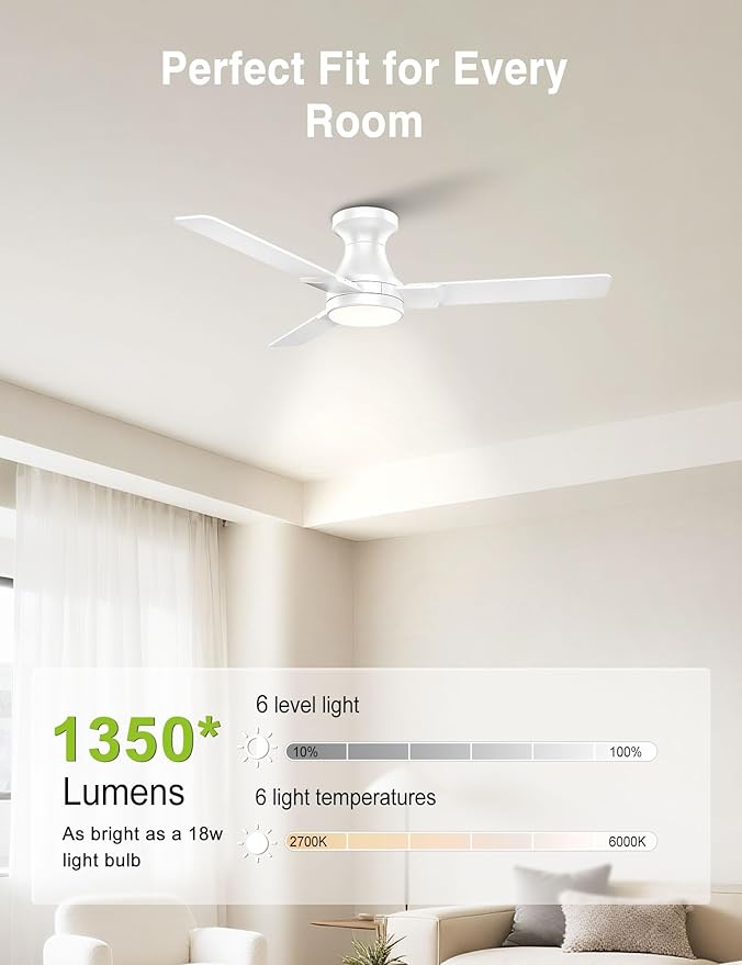DAMINY 42 inch Ceiling Fans with Lights,3 Blades,6CCT, Low Profile Ceiling Fan with Light and Remote Control,Ceiling Fan for Bedroom, Kitchen,Indoor/Outdoor Use,Flush Mount-White