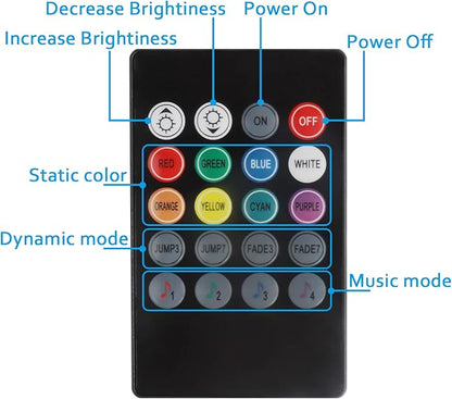 6 PCS RGB Under Cabinet Lighting Kit, App and Remote Control Led Strip Lights, Music Sync Color Changing Led Lights with ETL Listed Power Adapter, for Cabinet, Counter, Shelf, Bookcase, 9.8ft