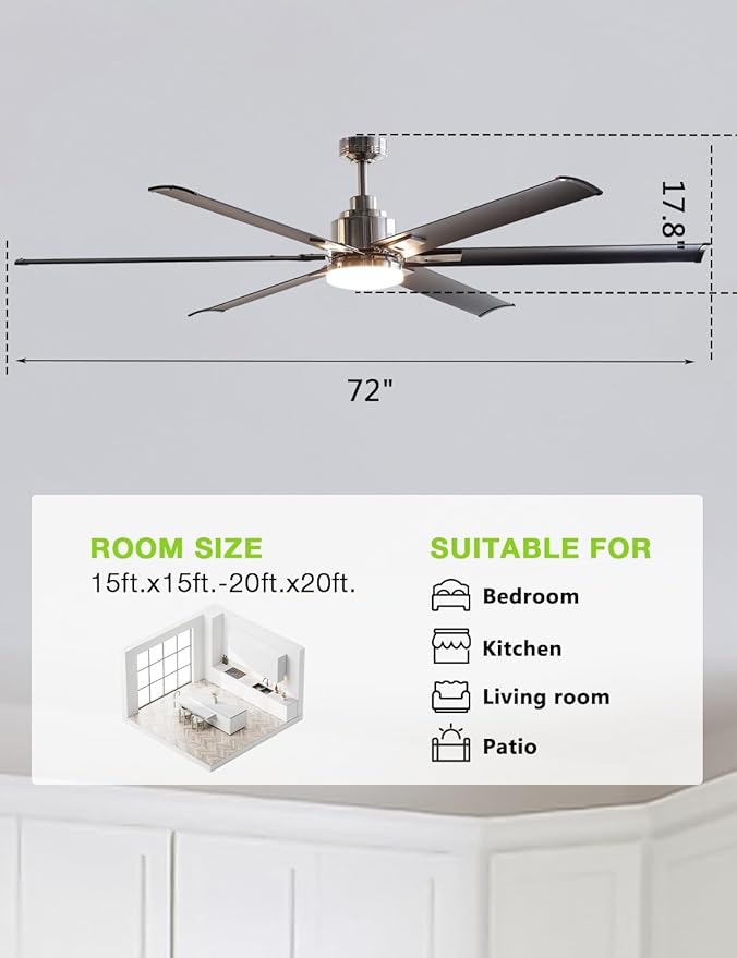 72-Inch DC Motor Ceiling Fan with LED Light, 6 Black Aluminum Blades, Remote Control, Reversible, Energy Efficient Large Indoor/Outdoor Ceiling Fan for Living Room, Patio