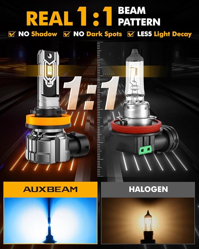 Auxbeam H 11 Fog Lights, 8000K Ice Blue Light