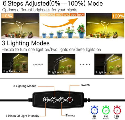 Grow Light Floor LED Grow Light with Stand, Tri-Head Sunlike Full Spectrum Plant Light for Indoor Plants,Tripod Stand Adjustable 15-47 in & 3 Modes