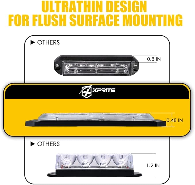 Xprite Red Blue LED Surface Mount Strobe Police Lights Kit, w/Control Panel Emergency Safety Warning Flashing Grille Cop Marker Light Assembly for Vehicles Trucks ATV UTV Motorcycle 4PCS