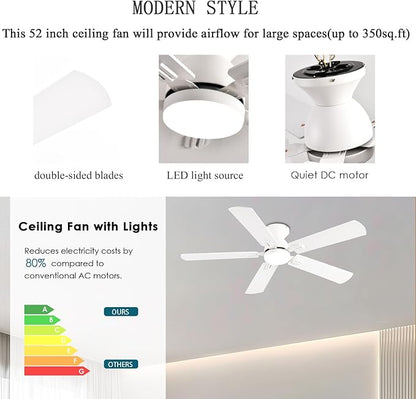 GJeg Ceiling Fans with Lights, 52 Inch Low Profile Ceiling Fan with Light and Remote, Flush Mount Ceiling Fan, 3CCT, Dimmable, Noiseless, Ceiling Light Fan for Bedroom, Indoor/Outdoor Use,White
