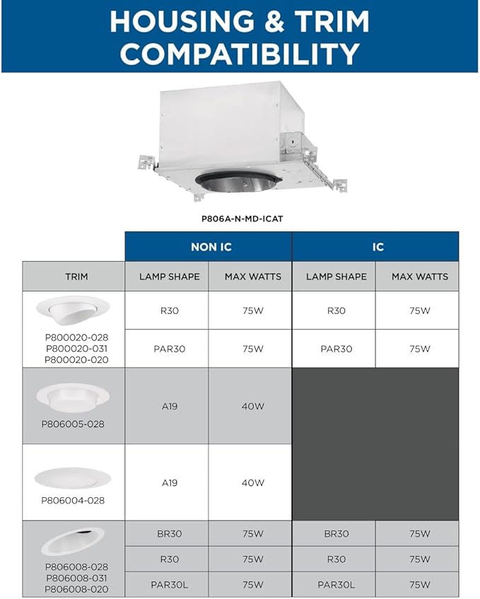 Progress Lighting P806A-N-MD-ICAT 6" Recessed Slope Ceiling New Construction IC Housing 6" Trim