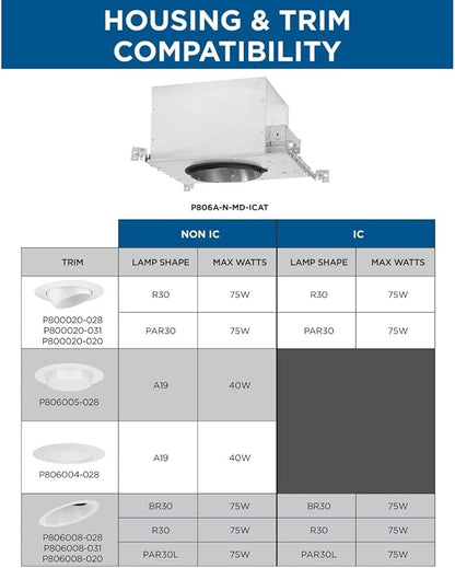 Progress Lighting P806A-N-MD-ICAT 6" Recessed Slope Ceiling New Construction IC Housing 6" Trim