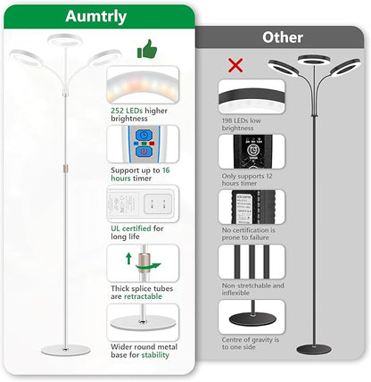 Aumtrly Grow Lights for Indoor Plants, 3 Head Full Spectrum Plant Light with 68" Adjustable Stand for Growing Large Tall Plants, White Halo Floor LED Grow Lamp with 16 Hour Timer