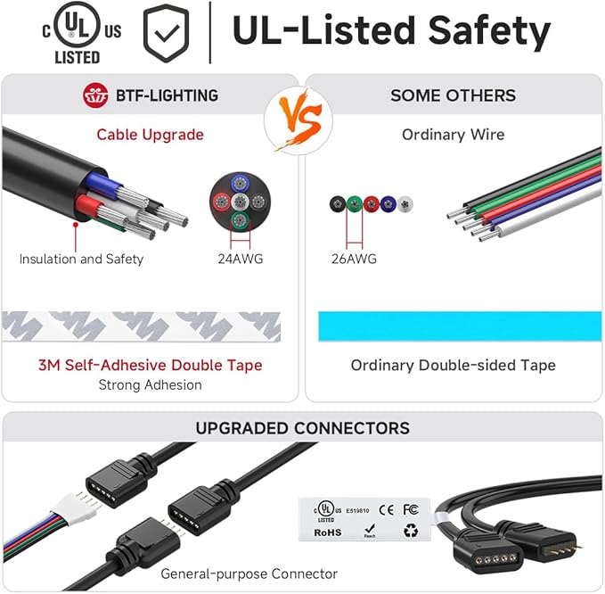 BTF-LIGHTING 5050 RGBW RGB+Warm White(2700K-3000K) 4 Colors in 1 LED 5m 16.4ft 96LED/m DC24V Multi-Colored LED Tape Lights IP65 Waterproof Black 12mm PCB for Home Decoration(No Adapter or Controller)