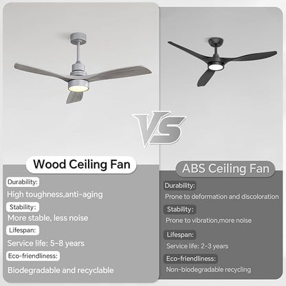 Sofucor Ceiling Fans with Lights, 52 Inch Low Profile Flush Mount Mordern Wood Ceiling Fan with Remote for Indoor Farmhouse Bedroom Living Room Outdoor Patio Porch, Reversible DC Motor, Noiseless