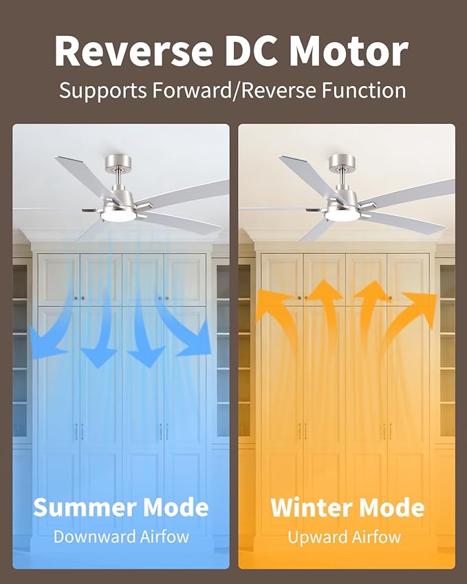 60 Inch Ceiling Fans with Lights and Remote, Brushed Nickel Ceiling Fan, 5 Blades, Modern Design For Indoor Bedroom Living Room/Outdoor, 6 Speed Reversible DC Motor, 3CCT Dimmable LED Includes Downrod
