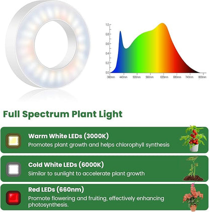 Kullsinss Plant Light, 6 Heads 12V3A Full Spectrum LED Grow Lights for Indoor Plants, 3.5" Under Cabinet Grow Lamp for Small Plants with 6/12/16H Auto Timer, 3 Spectrum Modes, 5 Brightness Levels