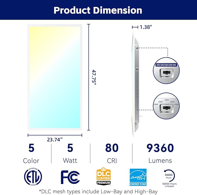 36Pack 2x4 LED Flat Panel Light LED Drop Ceiling Light Fixture, 5 CCT 3000K-6500K Adjustable & 5 Wattage Selectable Recessed Back-Lit Fixture for Office, ETL Listed