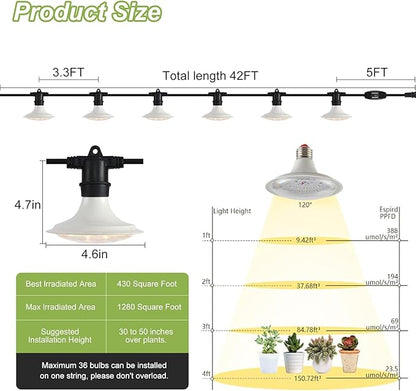Outdoor Grow Lights for Plants, Full Spectrum Greenhouse Grow Light, Outdoor Waterproof Appearance Patent Design, 42FT Adjustable Cord for Vegetables, Seedlings, Flowers (12 Lights)