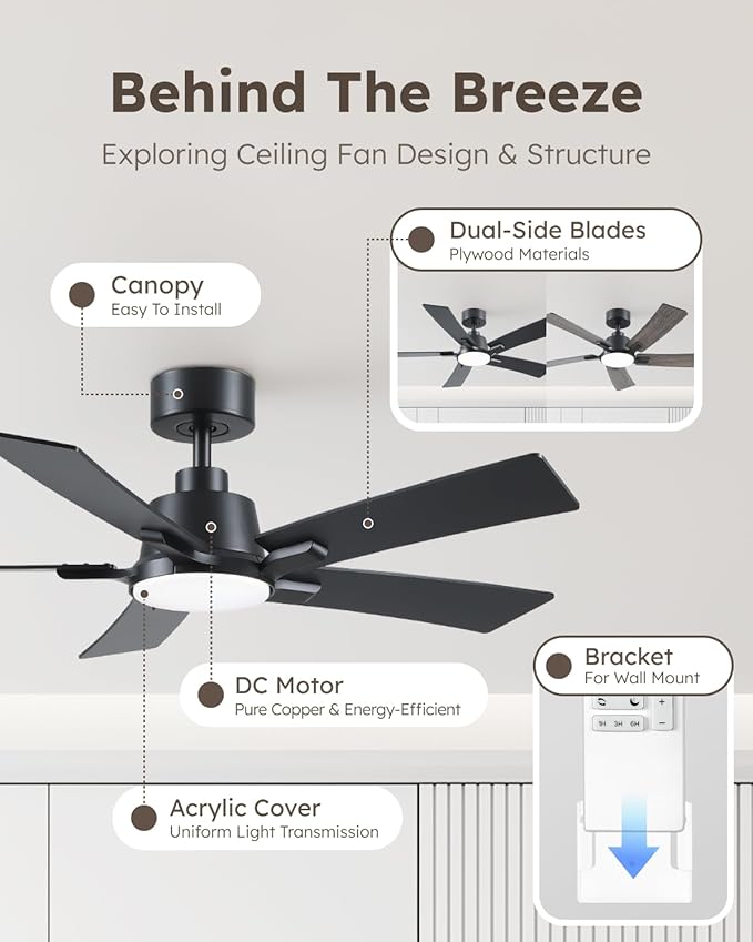 46 Inch Ceiling Fans with Lights and Remote, Black Ceiling Fan, Downrod Style with 5 Blades, Modern Design For Indoor Bedroom Living Room/Outdoor, 6 Speed Reversible DC Motor, 3CCT Dimmable LED