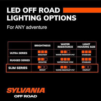 SYLVANIA - Slim 3 Inch Cube LED Light Pod - Lifetime Limited Warranty - Flood Light 950 Raw Lumens, Off Road Driving Work Light, Truck, Car, Boat, ATV, UTV, SUV, 4x4 (2 PC)