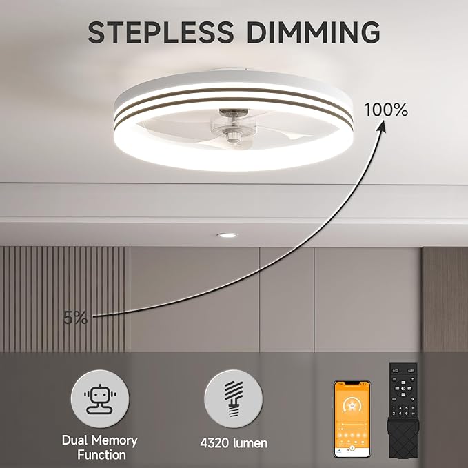 VOLISUN Low Profile Ceiling Fans with Lights and Remote, 19.7in Flush Mount Ceiling Fan with Light, 3000K-6500K Dimmable Fandelier LED Fan Light, White Bladeless Ceiling Fans with Lights for Bedroom