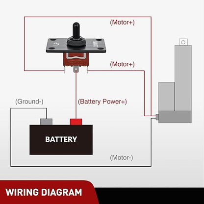 Nilight Heavy Duty Momentary Toggle Switch Waterproof 3 Pin 3 Position (ON)-Off-(ON) SPDT 12V DC 30A with Up-Down Mounting Panel and Weatherproof Cap Cover for Auto Car Marine Boat Automotive
