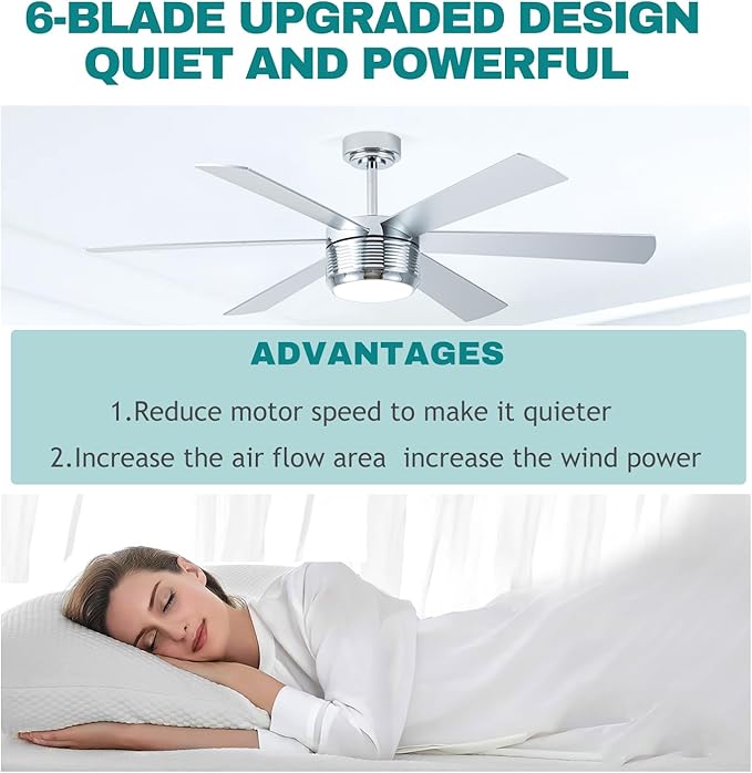 SHOWDI Ceiling Fan with Lights and Remote, 6 Blade App Control Timer Reversible Stepless Brightness and Color Temperature Outdoor Wood Ceiling Fan with Lights (Chrome, 56 Inch)