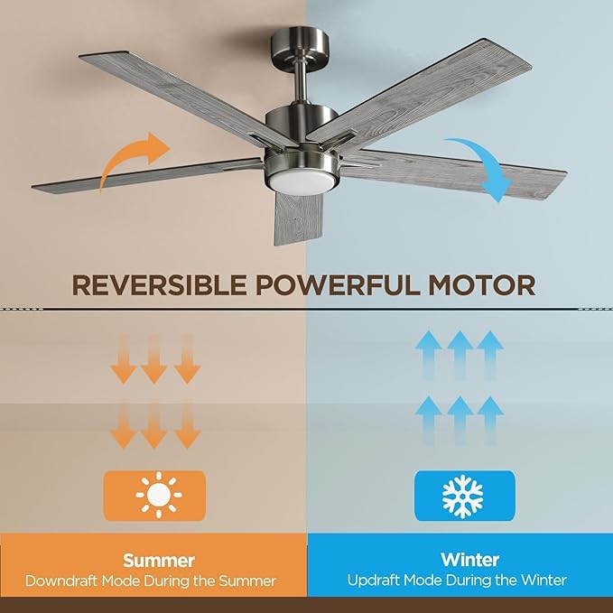 52 Inch Ceiling Fan Brushed Nickel Remote Controlled Dimmable Light Combo - Quiet Reversible - 5 Grey Blades