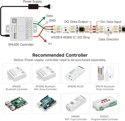 BTF-LIGHTING WS2814 IC RGBW RGB+Cool White (Similar WS2812B),Addressable DC12V 16.4FT 60LED/m 20pixel/m,UL Listed,4 Colors in 1 Dream Color LED Strip IP67 for Home Decor(No Adapter or Controller)