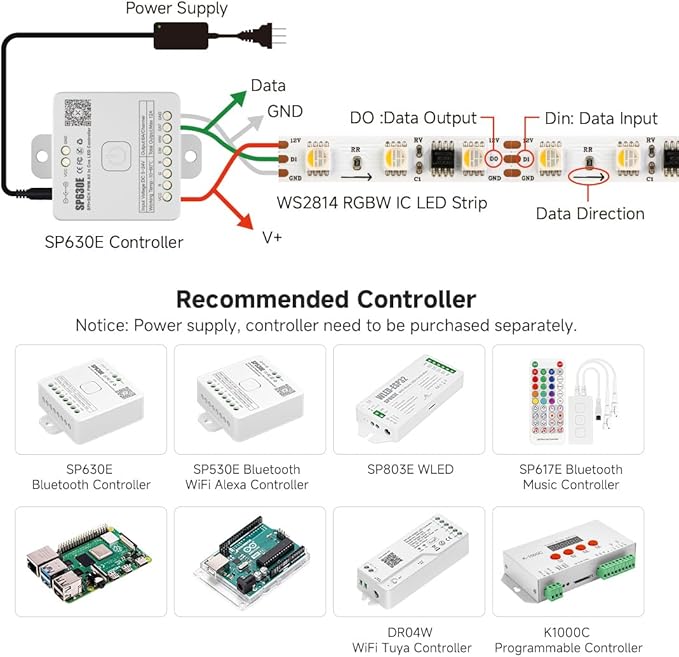 BTF-LIGHTING WS2814 IC RGBW RGB+Warm White(Similar WS2812B),Addressable DC12V 16.4FT 84LED/m 28pixel/m,UL Listed,4 Colors in 1 Dream Color LED Strip 14mm Width PCB IP67(No Adapter or Controller)