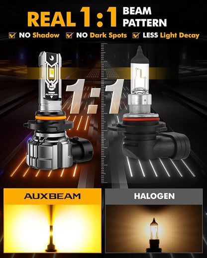 Auxbeam H 10 9140 9145 Yellow Lights, 10000LM Yellow, 9040 9045 Offroad Light or Fog Light