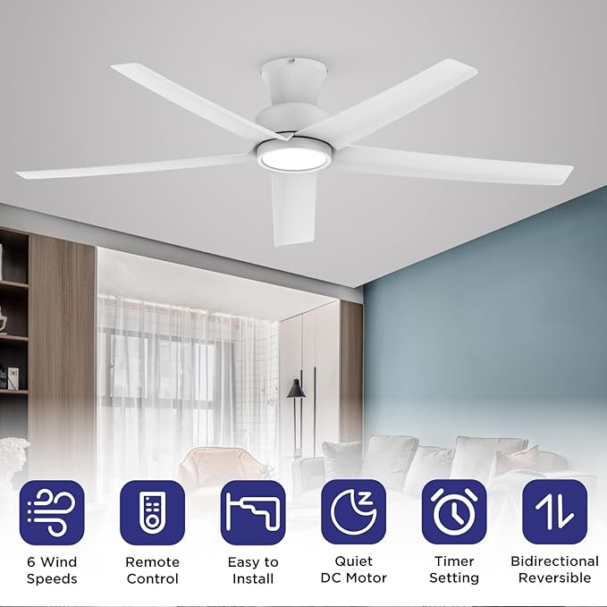 ocioc 52 inch Ceiling Fans with Lights, Large Air Volume Ceiling Fans with Reversible Quiet DC Motor and Remote（White-2 pack）