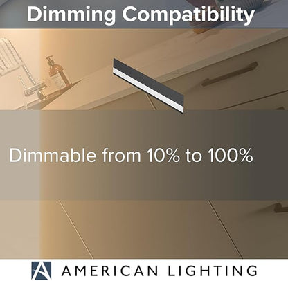 American Lighting LED Courant Plus Undercabinet Light 40 Inch 5CCT 90+ CRI 2000 Lumens with USB-A USB-C and 20A Receptacles Black Finish – Title 24 Compliant