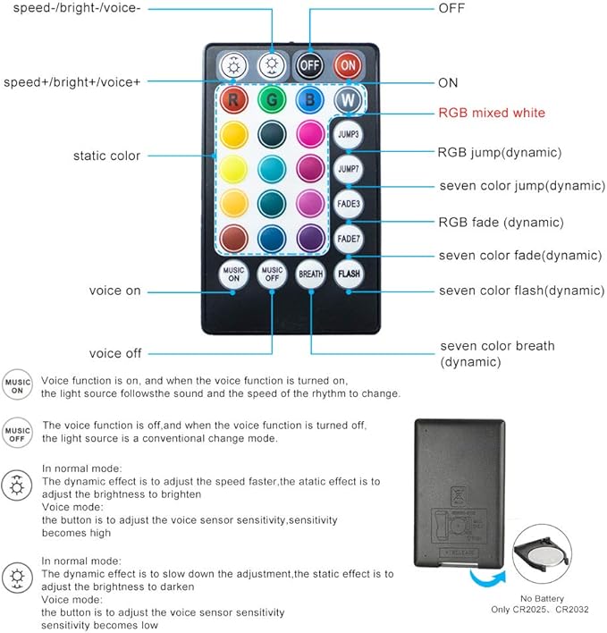 AMKI 6W RGBW Fiber Optic Curtain Light Kit, Bluetooth Waterfall Curtain Light for Window Kid Children Sensory Room Home Decoration with Flash Point Fiber Optic Cables 200strands 0.03in/0.75mm 6.5ft/2m