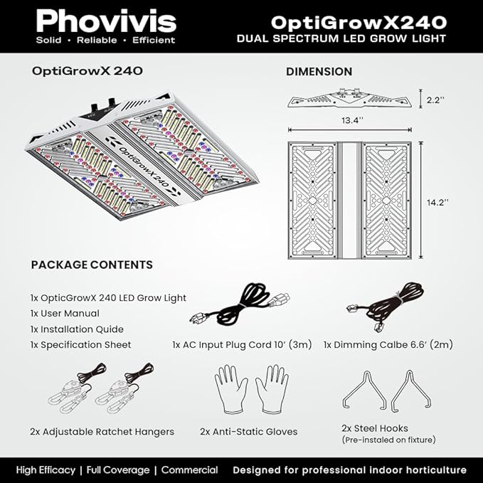 OptiGrowX240 LED Grow Light for Indoor Plants, Full Spectrum with Veg Bloom Control, Optical Lens Design, High Efficiency, High PPFD Output for 2x2 3x3 Grow Tent