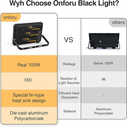 Onforu 2 Pack 100W LED Black Light, Blacklights Flood Light with Plug, IP66 Waterproof Black Flood Lights Neon Glow for Party, Birthday, Halloween, Fluorescent Poster, Body Paint