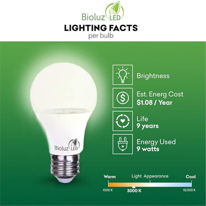 Bioluz LED Full Spectrum Grow Light Bulbs for Indoor Plants, A19 9W LED Bulbs Indoor Outdoor Energy-Efficient 3000K Soft White Plant Light Bulbs FCC RoHS Compliant UL Listed