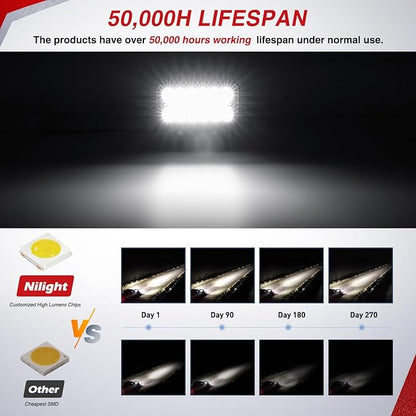 Nilight LED Light Pods 2PCS 4.5 Inch 39W Upgraded Spot Flood Combo Beam Driving Fog Work Backup Bumper Roof Lighting for Offroad Pickup Truck ATV UTV SUV 4x4 Van Camper Boat